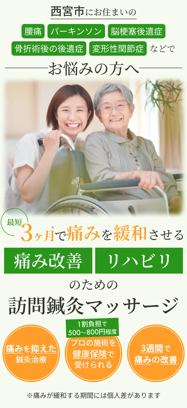 ファーストビュー